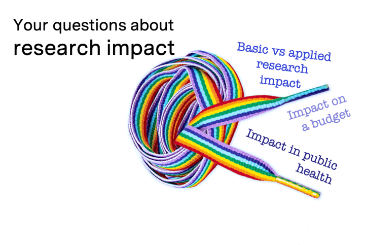 Answering your questions about research impact